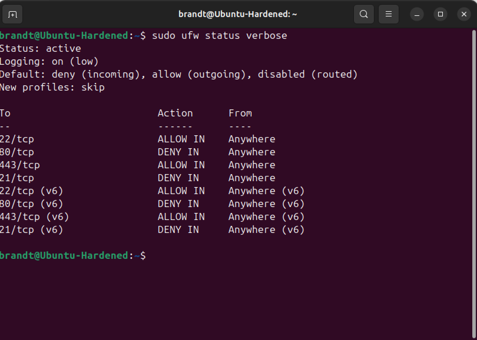 UFW Firewall Status